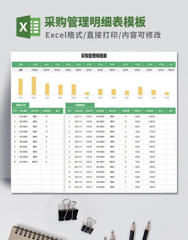采购管理明细表模板 v3.69 采购管理明细表模板 v3.69