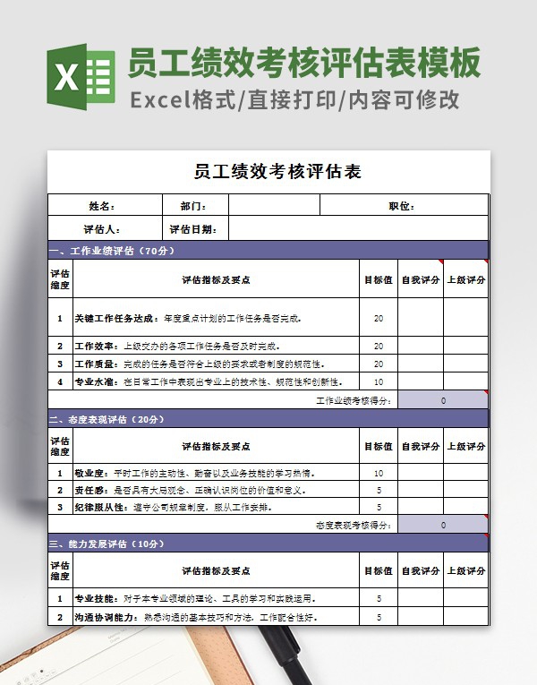 员工绩效考核评估表模板 v1.16 员工绩效考核评估表模板 v1.16
