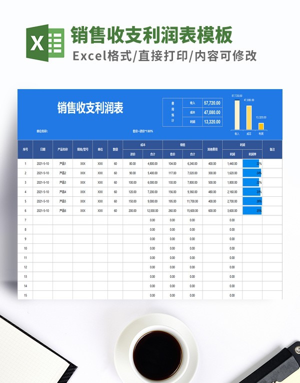 销售收支利润表模板 v2.36 销售收支利润表模板 v2.36