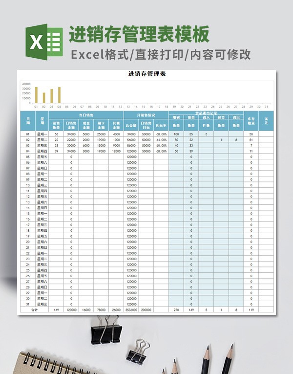 进销存管理表模板 v1.10 进销存管理表模板 v1.10