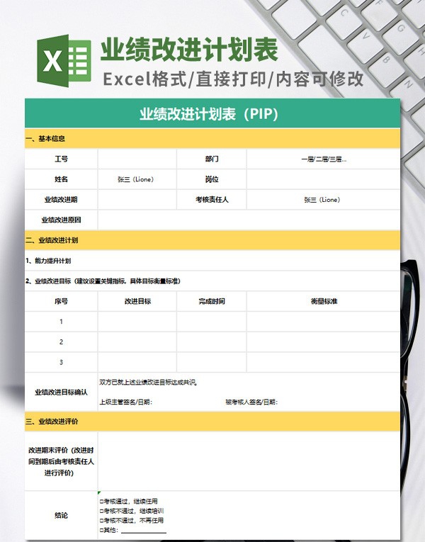 业绩改进计划表模板 v3.30 业绩改进计划表模板 v3.30