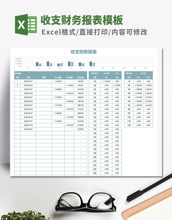 收支财务报表模板 v2.45 收支财务报表模板 v2.45