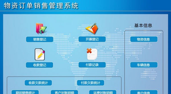物资订单销售管理系统 v1.4 物资订单销售管理系统 v1.4
