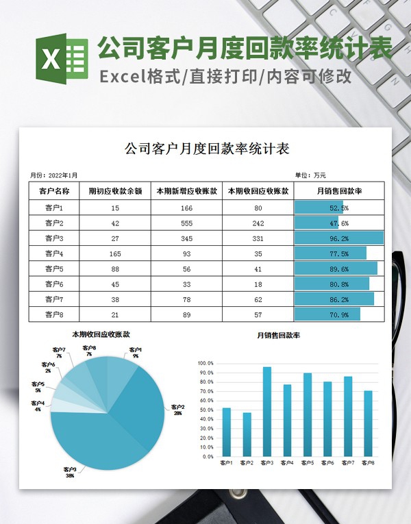 公司客户月度回款率统计表 v3.90 公司客户月度回款率统计表 v3.90