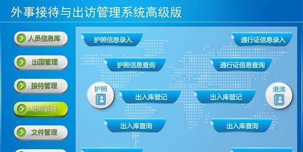 外事接待与出访管理系统高级版 v1.5 外事接待与出访管理系统高级版 v1.5