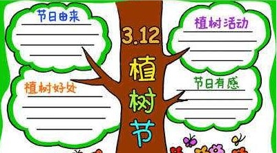 植树节简易手抄报图片素材 v1.7 植树节简易手抄报图片素材 v1.7