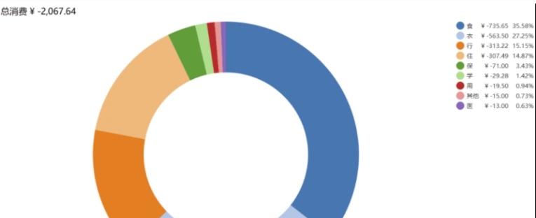 HomeBank个人家庭记账软件 v5.5.9 HomeBank个人家庭记账软件 v5.5.9