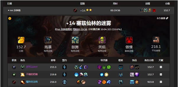 魔兽世界Raider IO v1.86 魔兽世界Raider IO v1.86