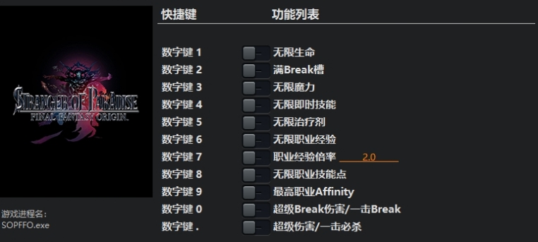 最终幻想起源十五项修改器风灵月影版 v1.05 最终幻想起源十五项修改器风灵月影版 v1.05