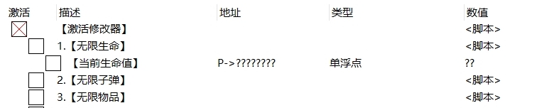 幽灵线东京CE修改器 v1.0.6 幽灵线东京CE修改器 v1.0.6