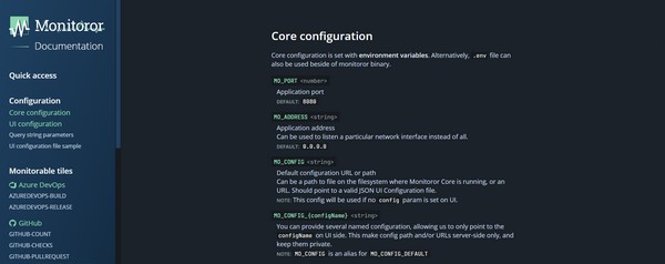 Monitoror v4.0.6 Monitoror v4.0.6
