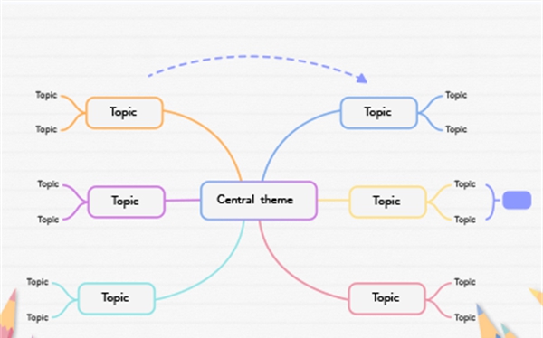 GitMind v1.2.13 GitMind v1.2.13