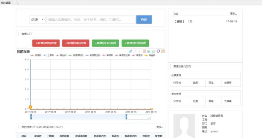 开单大师(开源可定制的房产管理系统) v4.2.4 开单大师(开源可定制的房产管理系统) v4.2.4
