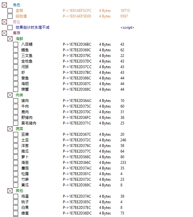 东方夜雀食堂CE修改器 v2.83 东方夜雀食堂CE修改器 v2.83