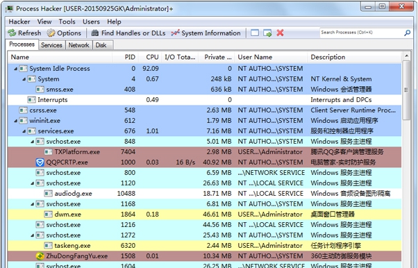 Process Hacker v3.38 Process Hacker v3.38