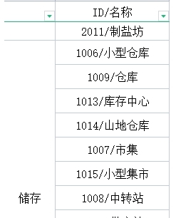 部落幸存者CE修改器 v7.8 部落幸存者CE修改器 v7.8