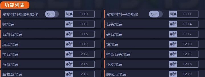 莱恩的岛屿三十项修改器 v1.0.11 莱恩的岛屿三十项修改器 v1.0.11