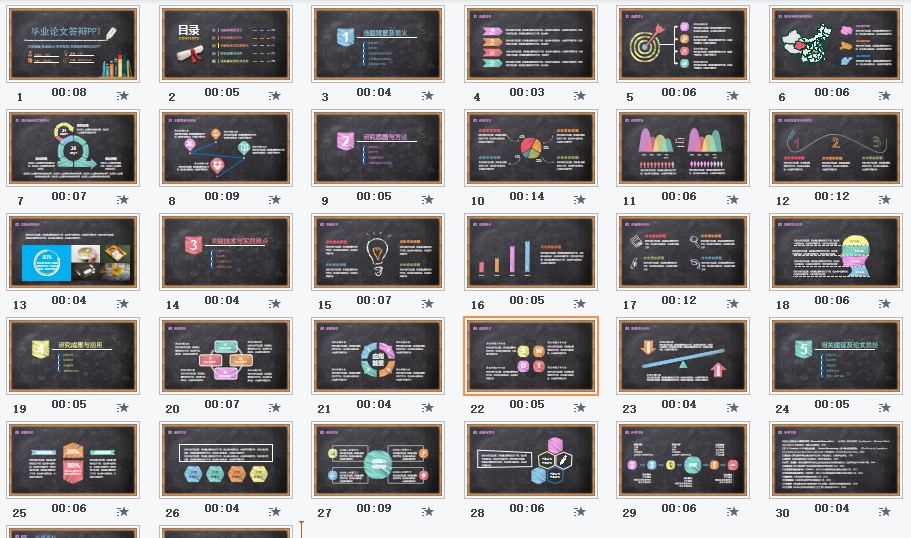 本科论文答辩PPT模板素材 v1.5 本科论文答辩PPT模板素材 v1.5