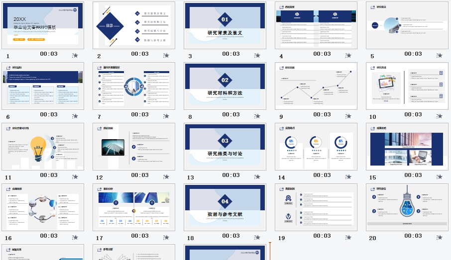 研究生论文答辩ppt模板范文素材 v1.7
