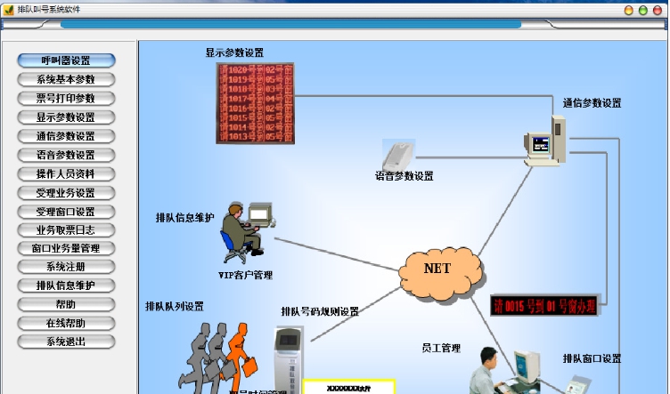排队叫号系统软件 v37.0.12 排队叫号系统软件 v37.0.12