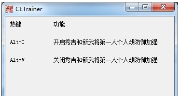 太阁立志传5DX 秀吉和新武将个人战加强工具 v2.13