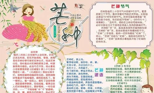 芒种节气黑板报图片素材 v1.3 芒种节气黑板报图片素材 v1.3