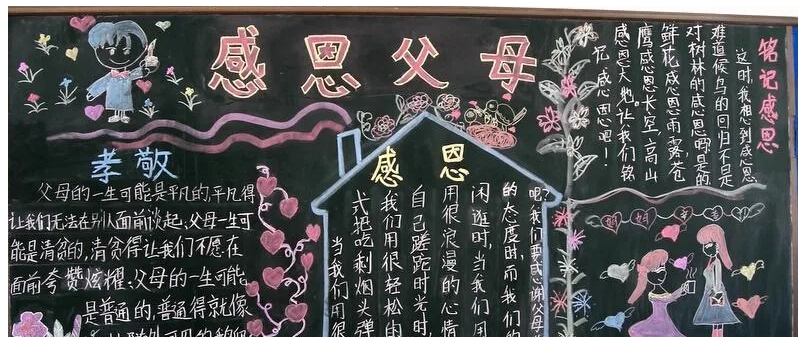 感恩父亲节黑板报素材 v1.6 感恩父亲节黑板报素材 v1.6