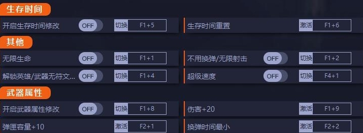 黎明前20分钟十五项修改器 v1.5 黎明前20分钟十五项修改器 v1.5