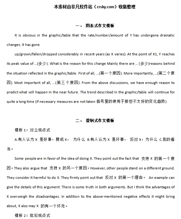 英语六级作文通用模板范文素材 v1.10 英语六级作文通用模板范文素材 v1.10