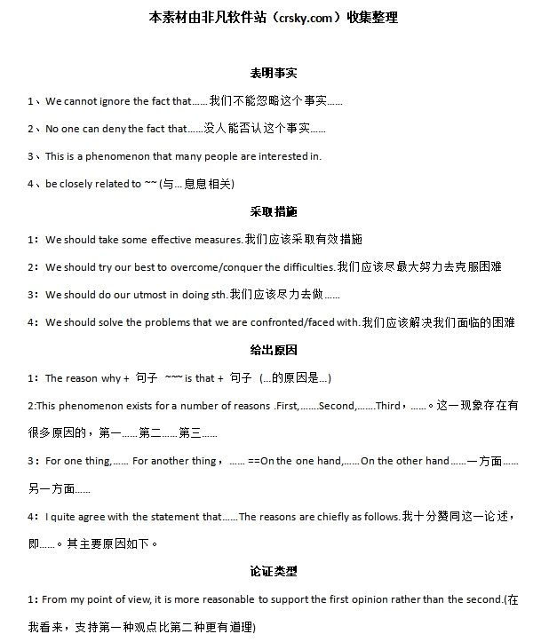 六级作文常用高级句型素材 v1.4 六级作文常用高级句型素材 v1.4