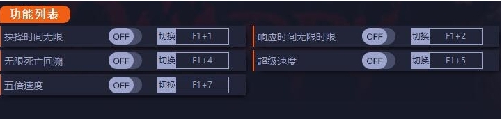 采石场惊魂七项修改器 v1.4 采石场惊魂七项修改器 v1.4