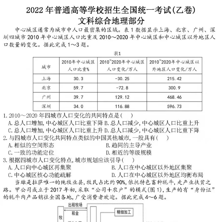 2022年全国乙卷高考真题答案 v1.9