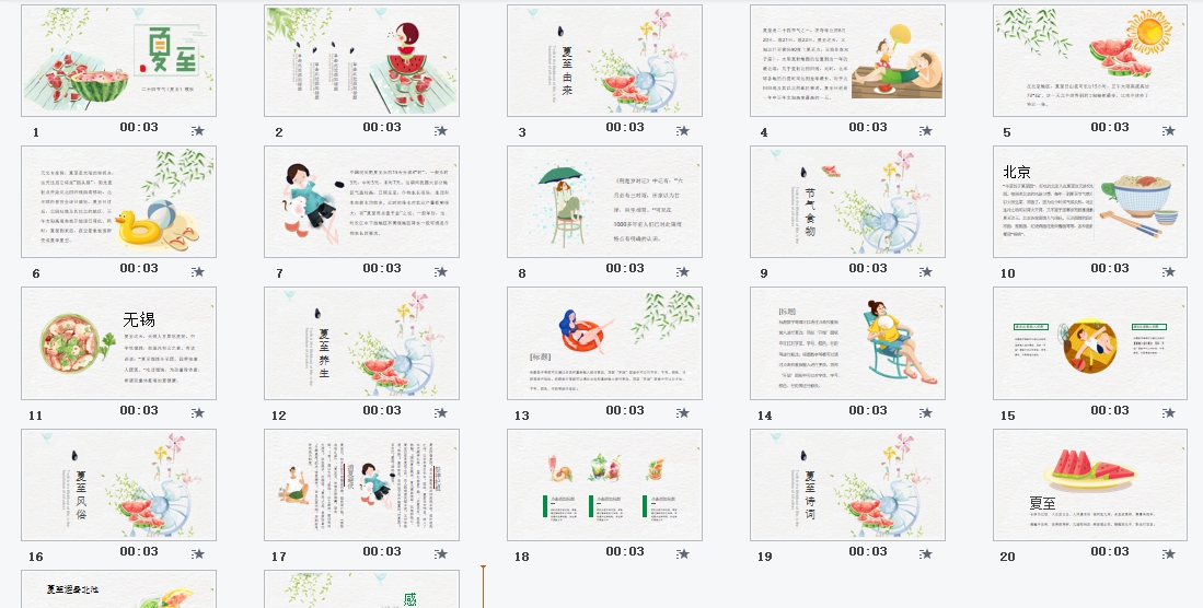 夏至节气精美PPT模板素材 v1.6 夏至节气精美PPT模板素材 v1.6