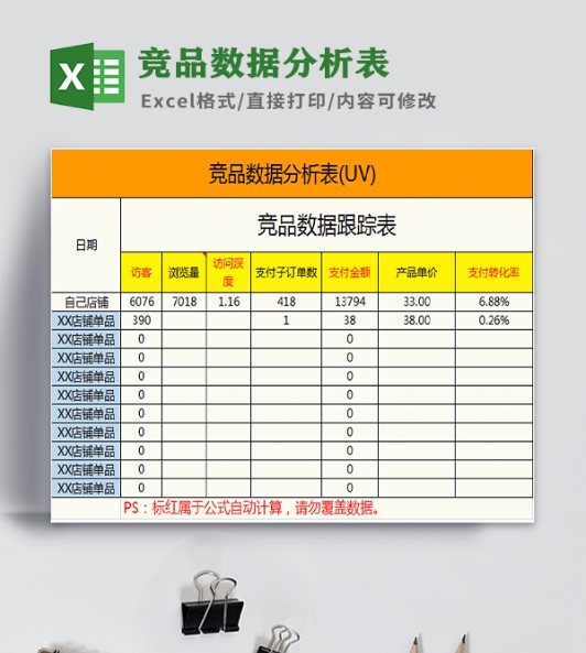 竞品数据分析表模板 v3.45 竞品数据分析表模板 v3.45