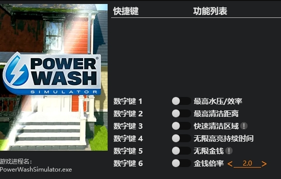 冲就完事模拟器风灵月影修改器+6 v1.3 冲就完事模拟器风灵月影修改器+6 v1.3