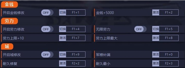 信长之野望新生三十一项修改器 v1.0.1.9574