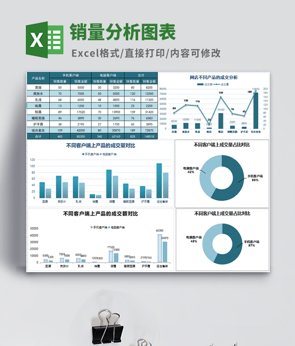 销量分析图表模板 v2.82