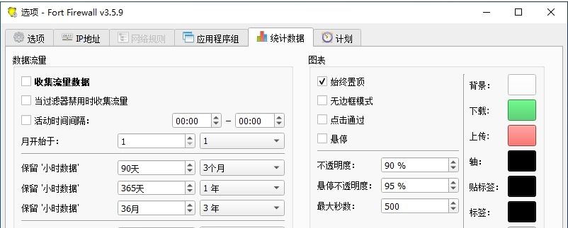 Fort Firewall防火墙 v3.5.13 Fort Firewall防火墙 v3.5.13