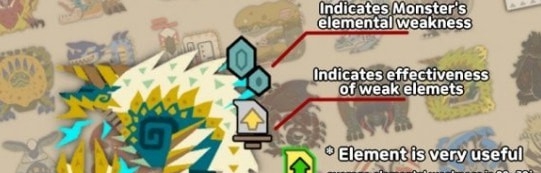 怪物猎人崛起曙光带元素弱点的经典怪物图标MOD v3.24 怪物猎人崛起曙光带元素弱点的经典怪物图标MOD v3.24