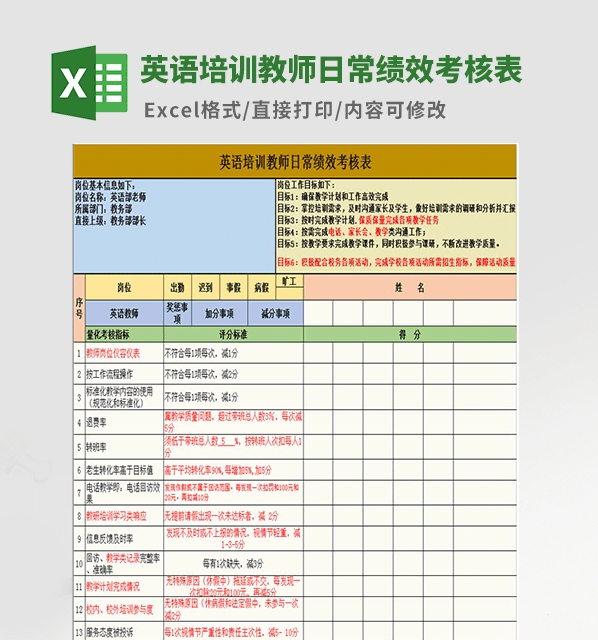 英语培训教师日常绩效考核表模板 v2.8 英语培训教师日常绩效考核表模板 v2.8
