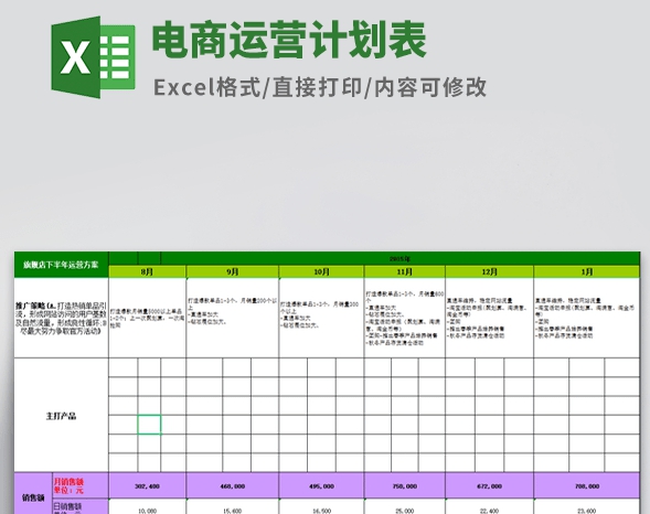 电商运营计划表模板 v1.12 电商运营计划表模板 v1.12
