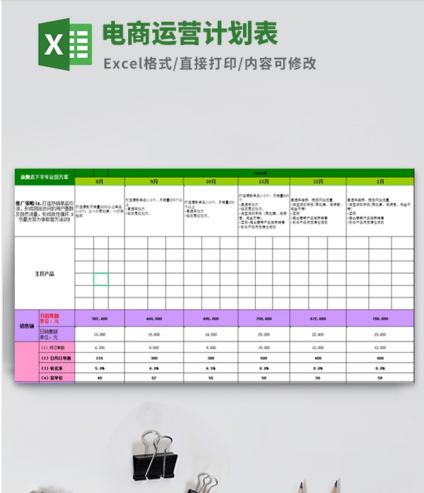 淘宝季度运营计划表模板 v1.67 淘宝季度运营计划表模板 v1.67