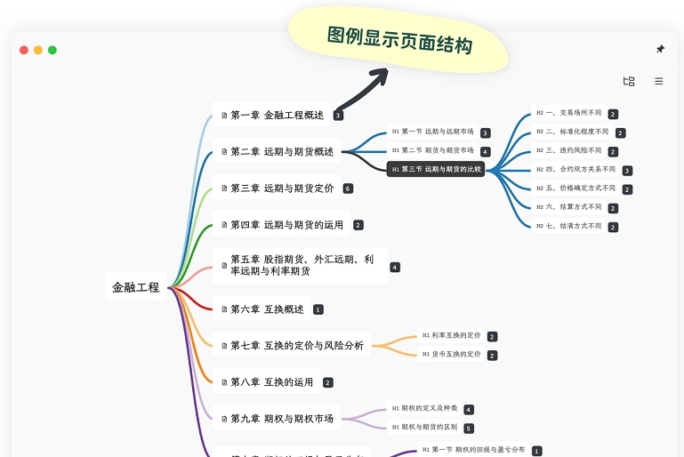 Neatify扩展 v1.0.6 Neatify扩展 v1.0.6