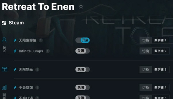 Retreat To Enen修改器Wemod版 v1.85 Retreat To Enen修改器Wemod版 v1.85