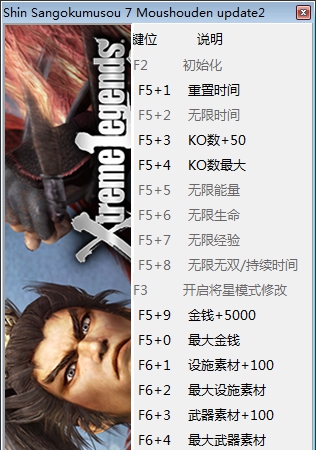 真三国无双7:猛将传十七项修改器 vv1.7 真三国无双7:猛将传十七项修改器 vv1.7