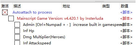 遗忘国度之闲置冠军修改器 v1.3 遗忘国度之闲置冠军修改器 v1.3