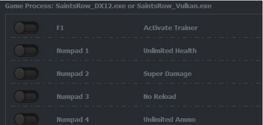 黑道圣徒重启版修改器 v1.2 黑道圣徒重启版修改器 v1.2