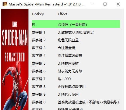 漫威蜘蛛侠重制版汉化修改器 v1.812.1.4 漫威蜘蛛侠重制版汉化修改器 v1.812.1.4