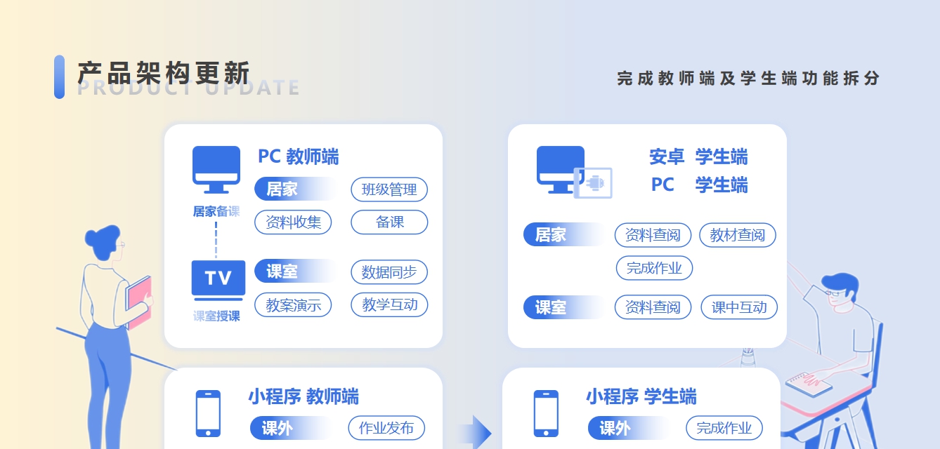 粤教翔云3.0教师端 v3.0.14.28 粤教翔云3.0教师端 v3.0.14.28