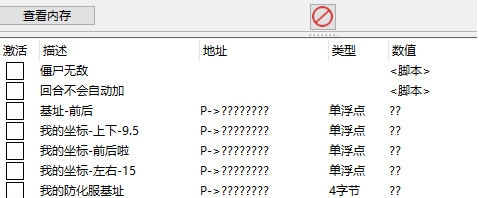 穿越火线单机版CE修改器 v1.4